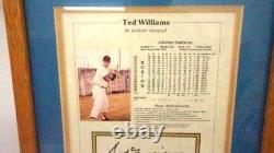 Authentic Hand Signed Ted Williams Picture No Reserve