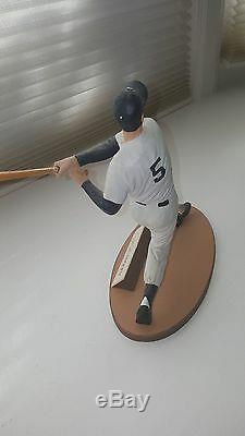 Joe DiMaggio HAND SIGNED Autographed Gartlan Figurine