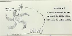 RARE! 1969 THE PIONEER 9 PROJECT NASA Scientists Hand Signed Autographs