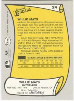 Willie Mays Original Autographs Hand-Signed Baseball Cards with Blue Ink Sharpie