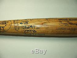 Rare Tony Gwynn Chauve-souris Auto / Autographe / Chauve-souris Signée À La Main Avec De Nombreuses Inscriptions Jsa / Loa